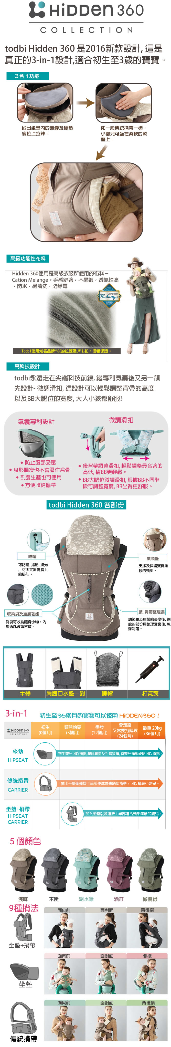 介紹Todbi Hidden 360 氣囊Hipseat揹帶的特點、賣點